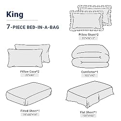 JOLLYVOGUE King Size Comforter Set 7 Pieces, Navy