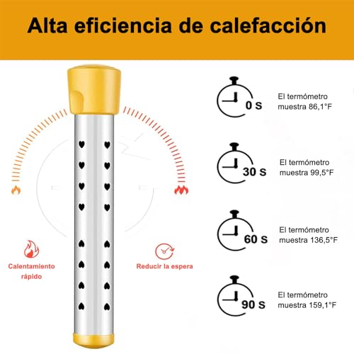 Calentador de Agua de Inmersión 1500 W, Resistencia para Calentar Agua, Carcasa de Acero Inoxidable 304, con Control de Interruptor y Control Inteligente de Temperatura, Apto para Bañeras y Piscinas