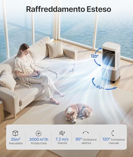 EXNOS Raffreddatore ad aria portatile con raffreddamento ad acqua – Ventilatore di utilizzo con serbatoio dell'acqua da 25 l, climatizzatore senza tubo di scarico, telecomando, timer 12H, Bianco