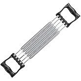 5-Level Adjustable Chest Expander up to 66 lbs | Fitness Equipment for Home Gym Steel Buckle & Electroplated Springs | Workout Equipment for Grip, Arm, Chest, Back Training