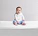 Utopia Bedding Waterproof Crib Mattress Protector - Cradle Mattress Pad (2-Pack) (Crib Single, 28 x 52 Inches)