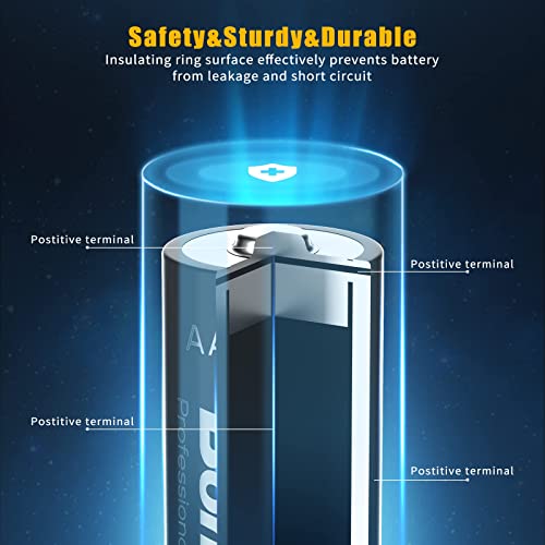 BONAI AA Rechargeable Batteries, High Capacity 2800mAh 1.2V 1200 Cycles AA Rechargeable NI-MH Batteries, Pre-Charged for Home Equipment (16 Pieces)