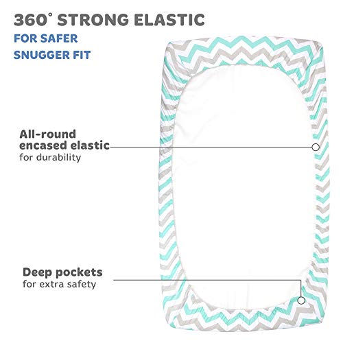 Fitted Sheets Compatible with Mika Micky Bedside Sleeper