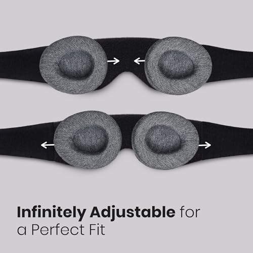 Manta Sleep Mask - 100% Blackout Eye Mask - Zero Eye Pressure - Adjustable Eye Cups - Guaranteed Deepest-Possible Rest - Perfect Sleeping Mask for Light Sleepers, Travelers, Midday Nappers