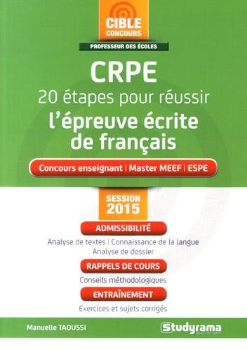 CRPE