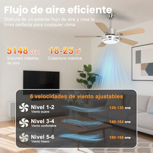 Ventilador de Techo con Luz LED 42" - Abanico de Techo Silencioso con Motor DC, 6 Velocidades, Aspas Reversibles (Madera/Plateado), Control Remoto, Ideal para Sala, Dormitorio u Oficina,5 aspas