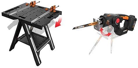WORX  featured image 1