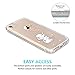 JAHOLAN iPhone SE 2022 Case/iPhone SE 2020 Case,iPhone 7 8 Case, Cute Design Clear Slim Cover Case for iPhone 6/6s/7/8/SE 2020 2022 Elephant