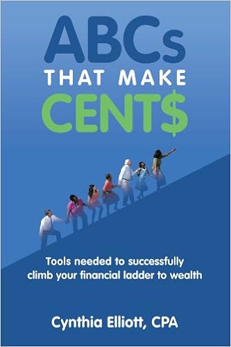 Bottom panel for Description