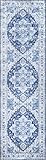Momeni Karachi Area Rug, 2'3" X 8' Runner, Blue