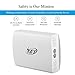 Key Power 60 Watt 12A 6-Port USB Wall Charger Charging Station for iPhone / iPad Air / Samsung / Tablets and more