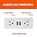 Furniture Recessed Power Strip, Recessed Desk Outlet with USB, In Conference Desk Recessed Power Outlets Socket, Desktop Power Grommet with 6.56ft Power Cord