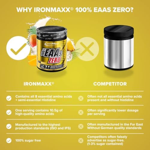 ® 100 Percent EAAs Zero Tropical 500g - Aminoacidos Esenciales en Polvo - EAA con BCAA - Sin Azucar - Suplemento Alimenticio para Nutricion Deportiva