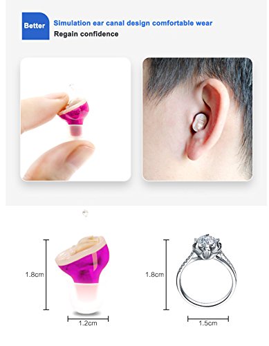New Hearing Amplifier (CIC) Complete In Canal,Invisible,Super mini,Adjustable, Voice Amplifier, Small (Left) - Thumbnail 6