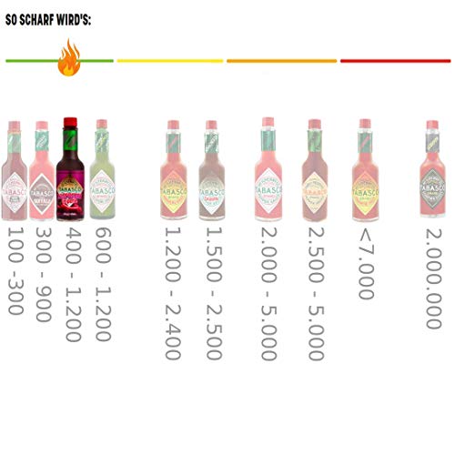 TABASCO Raspberry Chipotle Sauce 148 ml Glasflasche fruchtige