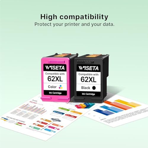 62 XL 62XL Ink Cartridges Black and Colour Replacement for HP 62 62XL Ink Cartridges Twin Pack for HP ENVY 5540 5546 5544 5644 5640 5646 5541 5542 5543 5545 OfficeJet 200 250 5740 5742 5744 (2-Pack)