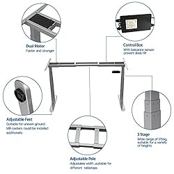 AIMEZO Dual Motor Electric Height Adjustable Desk