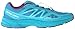 Salomon Women's Sonic Aero W Running Shoe, Fog Blue/Teal Blue F/Mystic Purple, 7.5 B US