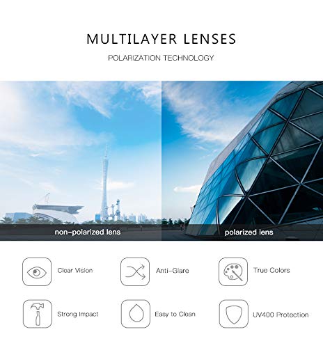 SKILEC Gepolariseerde Sport Zonnebril len voor Mannen Vrouwen - Fietsbril TR90 Frame voor het Rijden MTB Vissersbril… - Image 3