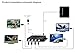 TV Splitter, StarTV TV Antenna Booster Signal Amplifier 1 in 4 out Ports 10.5db Gain Cable satellite TV Splitter for Outdoor Indoor Antenna Black