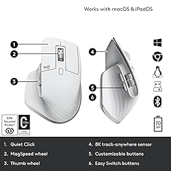 Logitech MX Master 3S - Wireless Performance Mouse