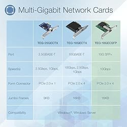 TRENDnet 10 Gigabit PCIe SFP+ Network