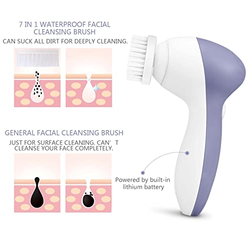Facial Cleansing Brush Face Scrubber USB Rechargeable IPX7 Waterproof