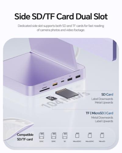 Hub USB-C per iMac 24" M1/M3/M4 con box esterno per SSD M.2 NVMe da 4 TB | PULWTOP hub USB C per iMac da 24" 2021-2024 con HDMI 4K a 60 Hz, 2,5 GbE, USB A/C 3.2 10 Gbit/s, SD/TF, audio - Viola