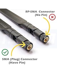 3 g 4g correa ancha Antena, Paquete de 2