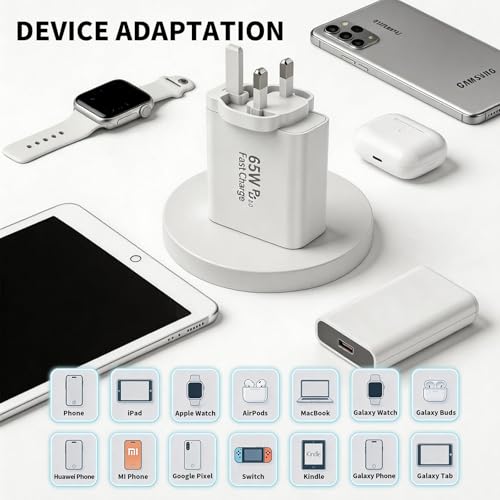 USB C Plug, 65W USBC Wall Fast Charger, Type C iPhone USB C Charger Fast Charging, 6-Port Multi Charger UK Plug Power Adapter for iPhone 17/16/15/14/13/12/11/Pro Max/Plus/Air, iPad mini/Pro, S26/S25