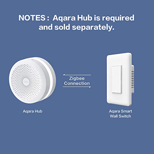 Aqara Smart Light Switch (with Neutral, Single Rocker) Plus Motion - Main Image