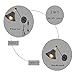 SEEBLEN Black Wall Sconce of 2, Industrial Style Plug in Wall Sconce Mini Adjustable Vintage Edison Simplicity Swing Arm Metal Wall Lamp Set of 2