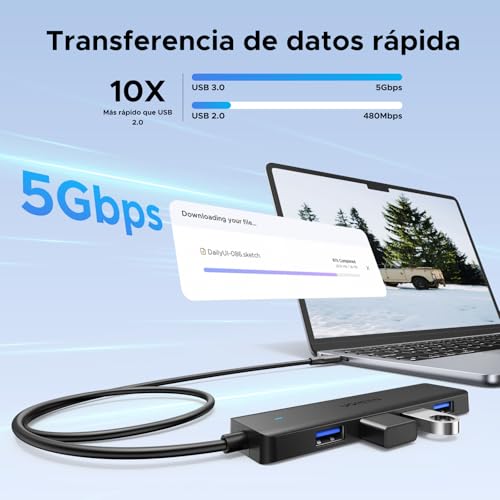 UGREEN USB C Hub with 4 Ports USB 3.0 Adapter Thief Multiport 5Gbps High Speed Compatible with MacBook Pro Air iMac Surface XPS PC Laptop Hard Drive Keyboard Mouse PS5 (60cm)