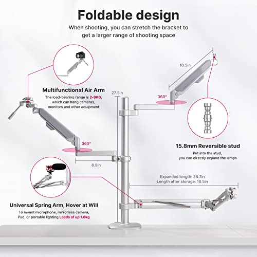 GearTree Camera Desk Mount Stand, Flexible Overhead cam Live
