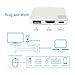 USB C 3.1 HUB with 5 Output Ports | 1HDMI, 3USB 3.0, 1USB C | for USB Type-C Devices Including the new MacBook 2016, ChromeBook Pixel and More (Silver Color)
