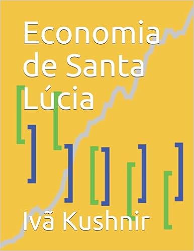 Economia de Santa Lúcia