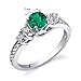 PEORA Simulated Emerald Solstice Ring for Women 925 Sterling Silver, 5mm Round Shape, Comfort Fit, Sizes 5 to 9