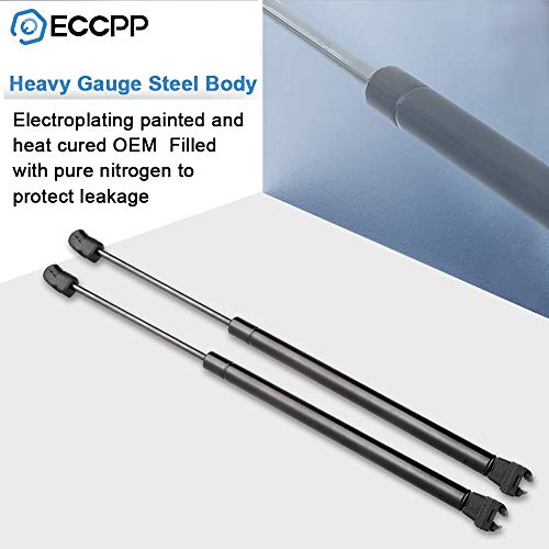 6 ECCPP+Supports+1998+2004+1999+2001+Compatible