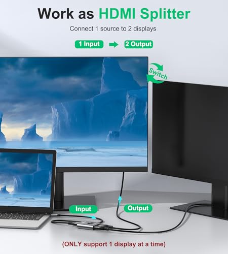 GANA HDMI Splitter, 4K HDMI Switch 2 in 1 Out or 1 in 2 Out, Aluminum Switcher for TV/PC/Laptop/DVD/PS4/PS3/Xbox 360/Xbox One/TV Stick/Gaming box/Blu-Ray-Player/Projector