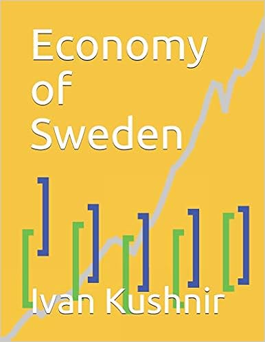 Economy of Sweden