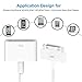 30-pin Male to Female Dock Extension Cable, vienon 3.3ft Extender Cord for iPod iPhone 4 4S iPad 2 3, Works for Audio with Bose Sounddock Sony Ihome & Other Docking Station