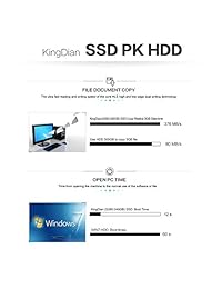 KingDian 240 GB S400 X T Update S280 240 Series Nuevo 2.5 inch SATA 3 III Internal velocidad de rotación de disco de estado sólido Upgrade para computadoras de computadora Laptop
