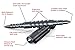 Off-Grid Tactical Pen - Meet Your New Bodyguard