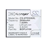Replacement Battery for HTC Desire 326G Desire 526