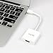 WEme Mini DisplayPort DP (Thunderbolt 2 Port Compatible) to HDMI HDTV Male to Female Adapter Converter for Apple MacBook, Microsoft Surface Pro, Google Chromebook and More, White