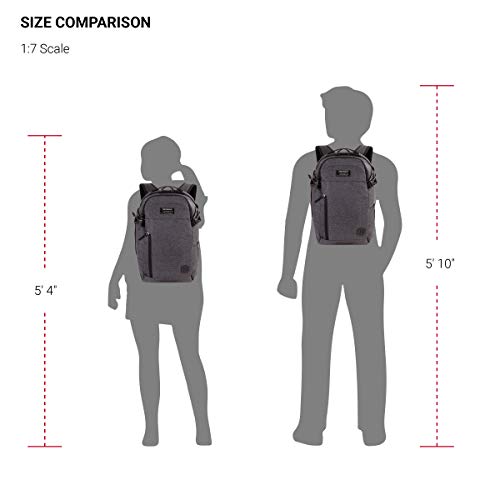 swissgear getaway weekend backpack