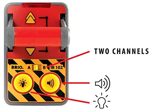 BRIO RC Train Engine