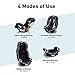 Graco 4Ever 4 in 1 Convertible Car Seat | Infant to Toddler Car Seat, with 10 Years of Use, Studiothumb 2