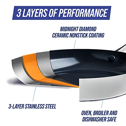 blue diamond induction