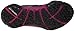 Columbia Women's Conspiracy III Trail Shoe